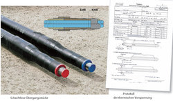 Connections sans chambres de TUBE FW ENVELOPPE ACIER à tube sous gaine plastique