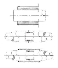 Fix points, End fix points, FW STEEL-CASED PIPE-IN-PIPE-anchors up to 200°C, FW STEEL-CASED PIPE-IN-PIPE-anchors up to 400°C